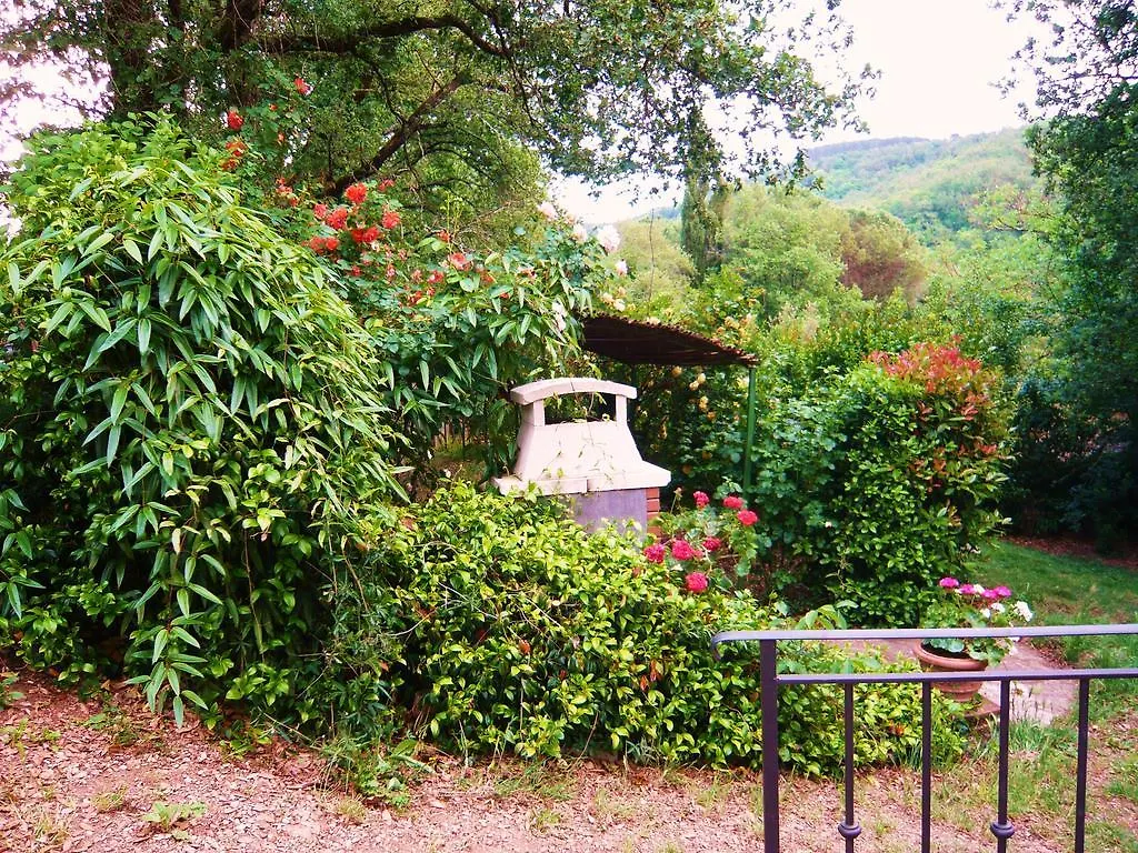 La Loggetta - Apartments Gaiole in Chianti