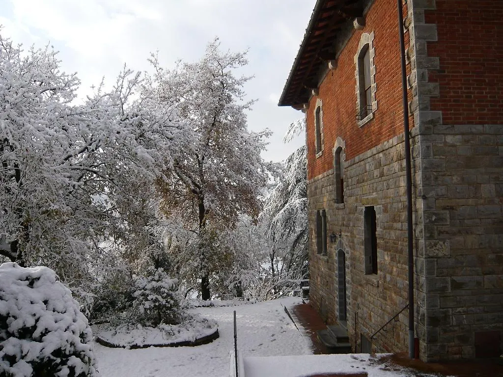 La Loggetta - Apartments Gaiole in Chianti 0*,