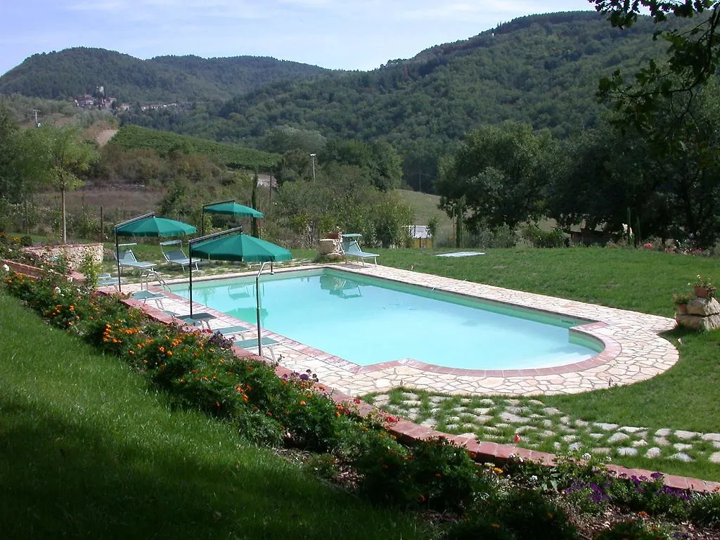 La Loggetta - Apartments Gaiole in Chianti Italie