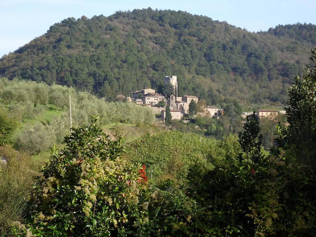 Séjour à la campagne La Loggetta - Apartments Gaiole in Chianti Italie
